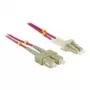 Cable InfiniBand/fibra óptica DeLOCK LC - SC 3m