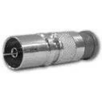 Conector coaxial BNC Televes IPK2000