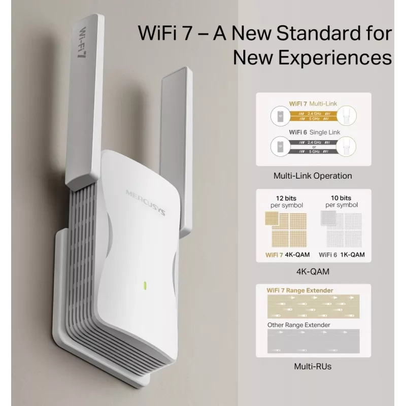 Mercusys ME25BE BE3600 Wi-Fi 7 Extensor de alcance