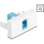 Módulo para panel de parcheo DELOCK 90899 SC Simplex aqua