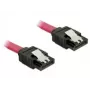 Cable SATA DeLOCK 82677 0,5m rojo