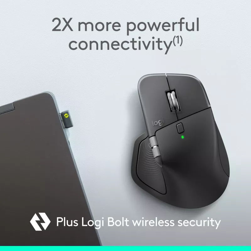 Logitech MX Master 4 for Business Ratón – Inalámbrico + Bluetooth, 8000 DPI, Grafito | Logitech
