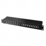 Panel de parcheo S/CONN 75064