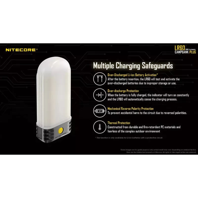 Linterna de camping a pilas Nitecore LR60 280 lm USB C