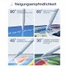 Stylus Pen Inateck PCL005_WHITE — compatible con iPad Pro, iPad Mini, iPad 6–10