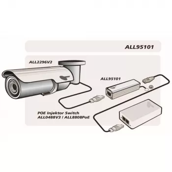 Protección contra sobretensiones ALLNET ALL95101 Plata