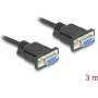 Cable serie DeLOCK 86825 negro 3 m DB-9