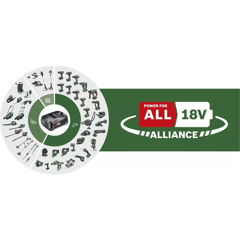 Herramienta eléctrica con cable Bosch 600W diseño compacto 1600A031T6