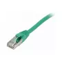Synergy21 Cable de red RJ45, CAT8.1 2000MHz, 0,5m, Verde, S-STP(S/FTP), TPE/LSZH(SuperFlex), AWG26,