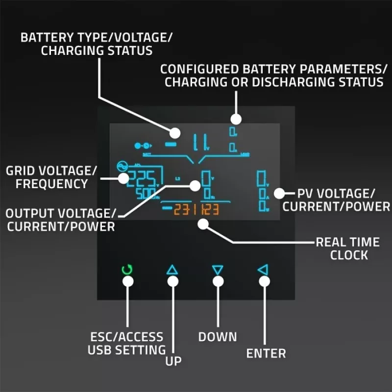 Qoltec, Convertidor de tensión, Inversor solar híbrido Off-Grid 4kVA 4kW 120A MPPT LCD Wi-Fi BMS Senoidal