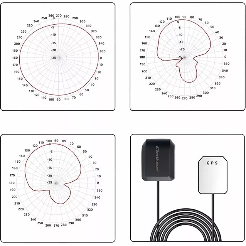Antena GPS/GLONASS QOLTEC 28 dBi 50 W con conector macho SMA en ángulo