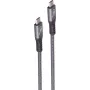 SHVP BS13-68000 - Cable USB 4.0 conector C macho > conector C macho 40 Gbit/s 240W 0,25 (BS13-68000)