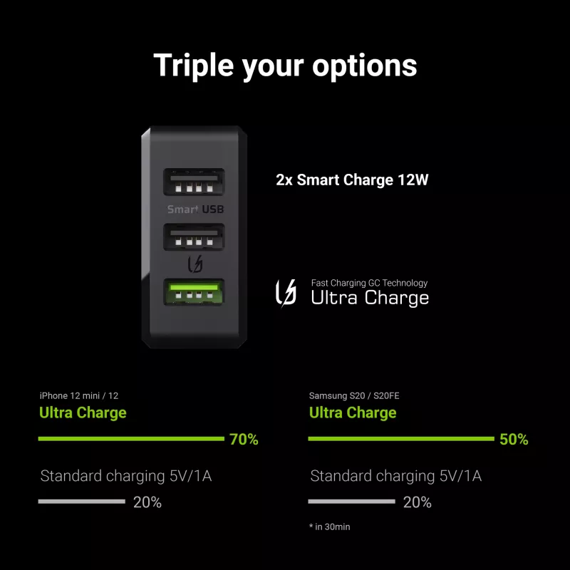 Cargador para dispositivos móviles Green Cell CHARGC03 negro para interiores