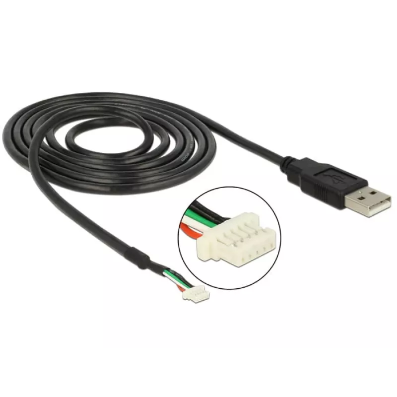Cable de cámara DeLOCK 95986 1,5 m negro