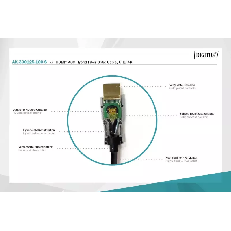 Cable de fibra óptica híbrida HDMI AOC Digitus AK-330125-100-S