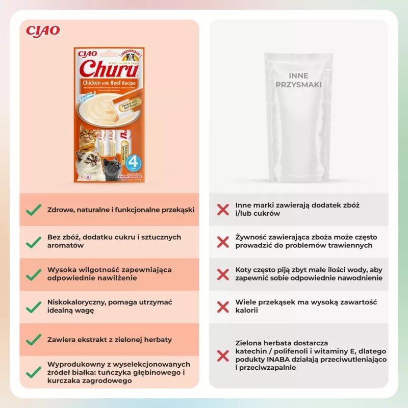 INABA Churu Pollo con receta de ternera - Snacks para gatos - 4x14 g