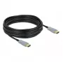 Cable óptico activo HDMI 4K 60 Hz 10 m DeLOCK 85010
