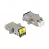 Acoplador de fibra óptica DeLOCK 86899