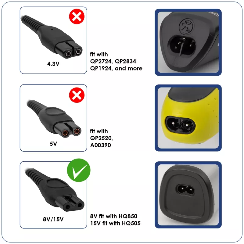 Akyga AK-PD-17 Fuente de alimentación para maquinilla Philips 15 V / 0,36 A, 5,4 W, 1,2 m