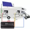 Cargador de coche DC-DC 12V con regulación MPPT 25A