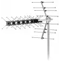 Antena de TV exterior SENCOR SDA 611 DVB‑T2/T 12 dB 75Ω con filtro 4G LTE