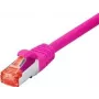 Tecline 71510P cable de red Ethernet magenta