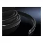 Soporte pasacables Rittal DK 7072.100