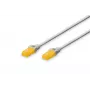 Cable de red Digitus CAT 6A U/UTP RJ-45 Cat6a 2 m gris