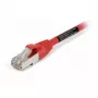 Synergy21 Cable de red RJ45, CAT8.1 2000Mhz, 0,5m, Rojo, S-STP(S/FTP), TPE/LSZH(SuperFlex), AWG26,