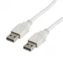 Cable USB VALUE - USB (M) a USB (M) - USB 2.0