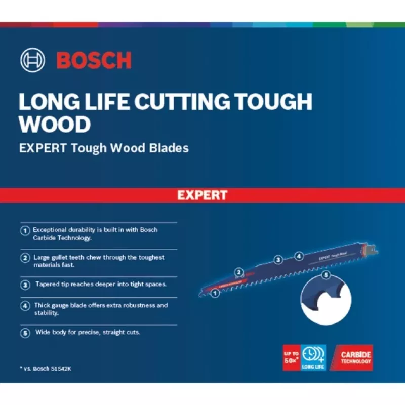 Bosch 2 608 900 406 hoja de sierra de calar/decorar/sable Carbide