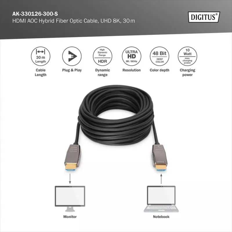 Cable de fibra óptica híbrido HDMI AOC Digitus AK-330126-300-S