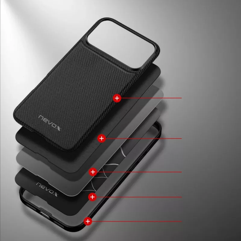 nevox StyleShell NYLO - iPhone 17 Pro Max 6,9