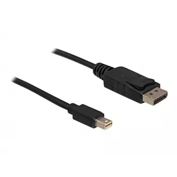 Cable Mini DP/DP 1.2 DeLOCK 82438 2 m Negro