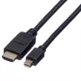 Cable de vídeo ROLINE - Mini DisplayPort (macho) a HDMI (macho)
