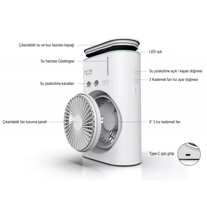 Ventilador pulverizador portátil Inca IMF-10B blanco