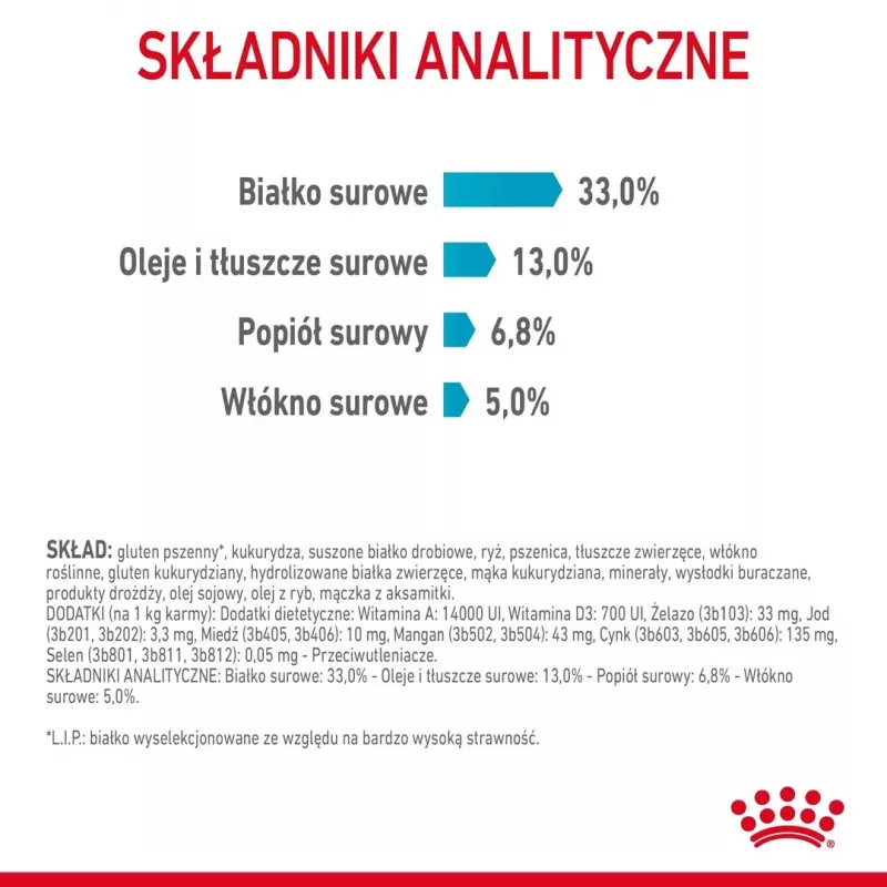 Pienso para gatos Royal Canin Urinary Care Adult Poultry 10 kg — Pienso para gatos adultos, control de las vías urinarias, 33 % proteínas