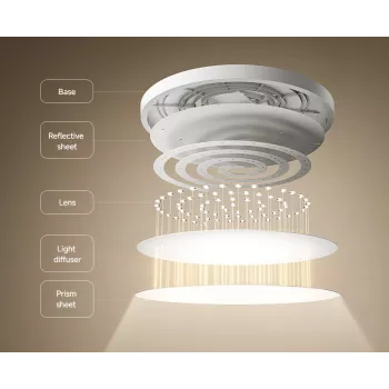 Lámpara de techo inteligente Xiaomi D30 WiFi 30W