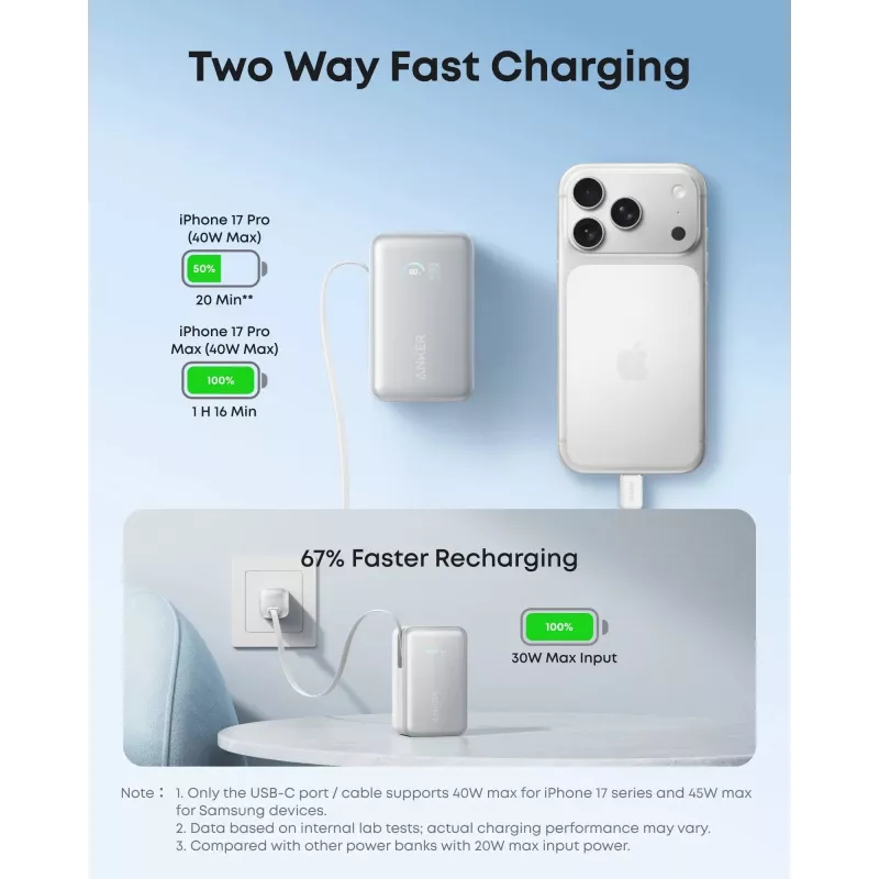 Batería externa Anker A1638 10000 mAh, 45 W de potencia de salida total, Blanco, cable USB-C retráctil integrado