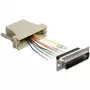 Adaptador de cable DeLOCK 65433
