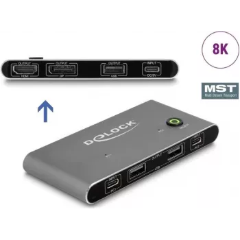 DeLOCK 11485 Switch KVM USB HDMI 8K 144 Hz antracita