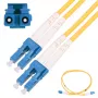 Cable de fibra Extralink LC/UPC-LC/UPC 2 m monomodo dúplex 9/125 µm 3 mm
