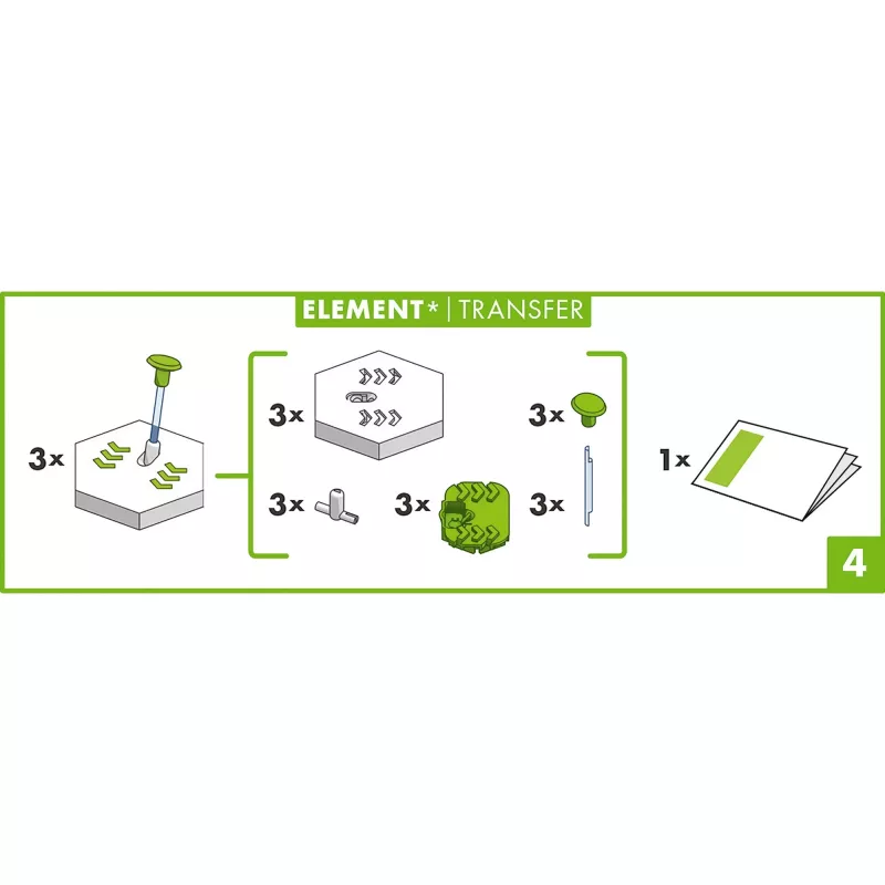 Accesorio Ravensburger GraviTrax Elemento Transfer multicolor 22422
