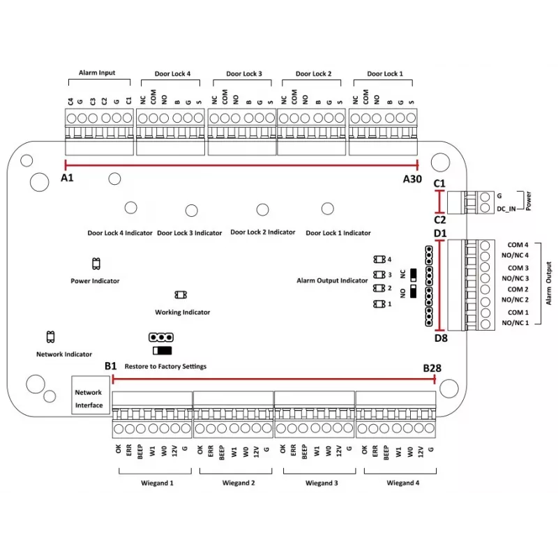 Controlador de acceso Hikvision DS-K2804 — Negro, 237×285×69 mm