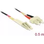 Cable de fibra óptica DeLOCK 86546 0,5 m LC SC violeta
