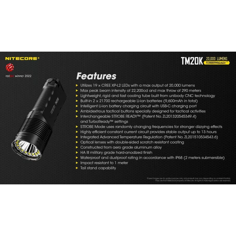Linterna Tiny Monster SERIES/20000 lúmenes TM20K Nitecore