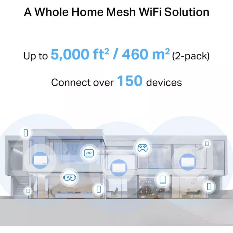 Sistema Wi-Fi Mesh TP-LINK Mercusys Halo H25BE (Wi-Fi 7, doble banda 2,4/5 GHz, 2880 Mbps) pack de 2, 3 antenas internas, blanco