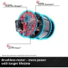 Taladro con empuñadura de pistola Einhell TE-CD 18/50 Li-i BL, 1800 U/min, 2,35 kg