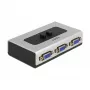 Conmutador VGA DeLOCK 87758 2 puertos manual bidireccional