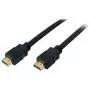 Cable HDMI S/CONN HDMI - HDMI 2m
